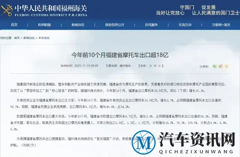 福建省今年前10个月摩托车出口超18亿-1