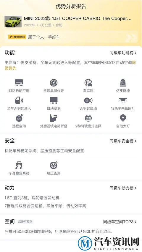 15万多拿下MINI敞篷！2022年一手Coopers，拥抱阳光！-3