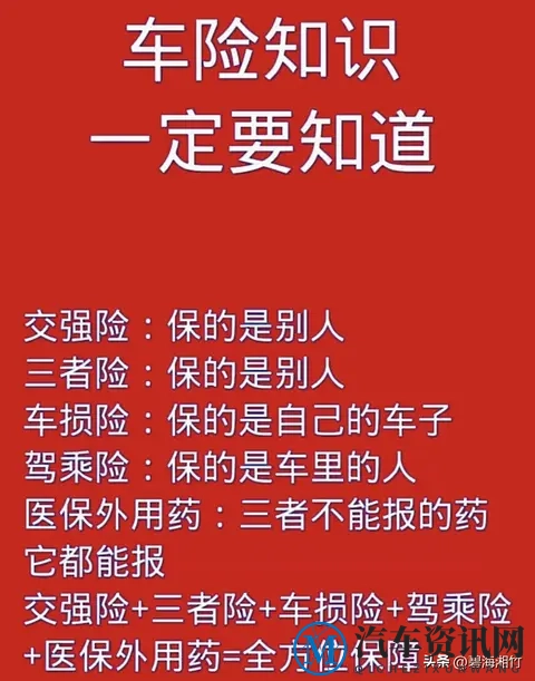 车险别瞎买！老司机总结3个省钱技巧，避开90%的坑-1