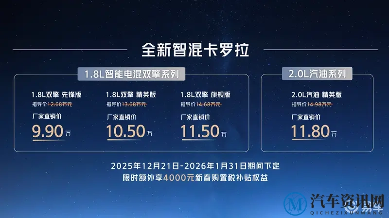 9.9万破局而来 全新智混卡罗拉:国民神车的自我革命-1