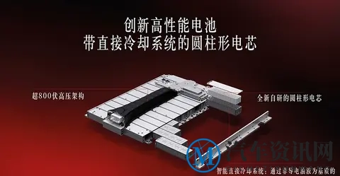 AMG GT XX黑科技揭秘：7天绕地球一圈的电动车来了-3