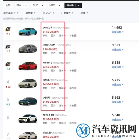 为什么唐EV是一辆被严重低估的好车？毕竟连比亚迪都抛弃这辆车了-2