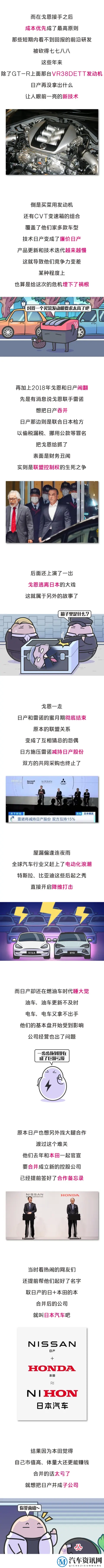 卖楼求生！半年亏掉2200多亿的日产，要把总部卖了-1