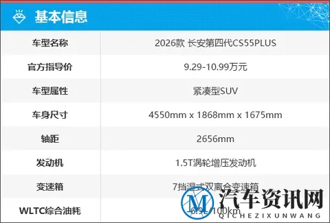 质选车：第四代CS55PLUS实现燃油车突破-2