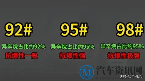 95的车错加92号汽油?别慌!更别自作聪明兑98号!-1