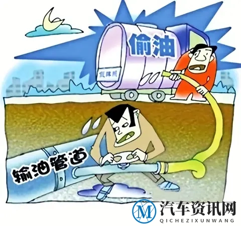 加油站