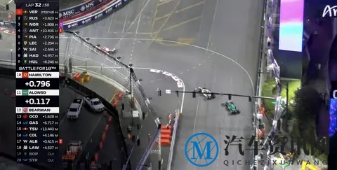 F1拉斯维加斯站正赛：维斯塔潘夺冠，诺里斯P2，汉密尔顿P10-3