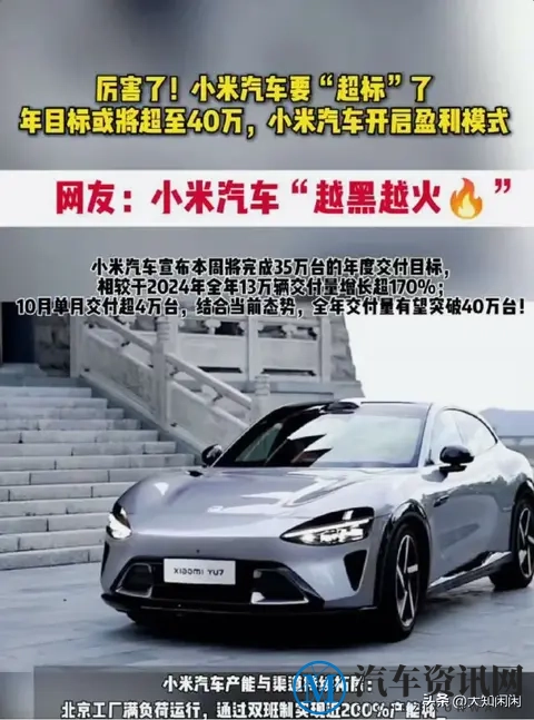 从每卖一辆亏6万，到每辆狂赚6.65万，小米汽车只用一年时间完成-2