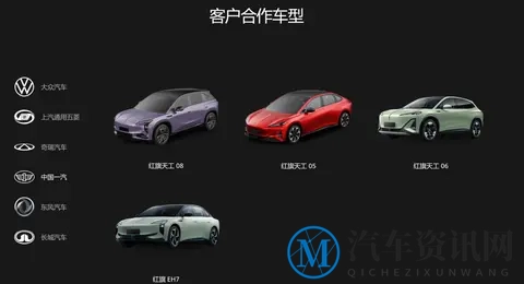 36亿元！一汽集团成卓驭最大股东，又一智驾独角兽企业诞生-1