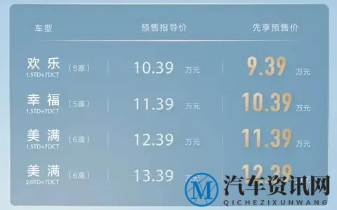 仅9.39万！吉利豪越L双动力+大五座_六座，这是要掀翻市场？-1