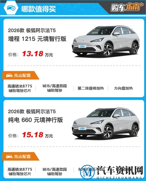 推荐高配车型 极狐全新阿尔法T5购车指南-2