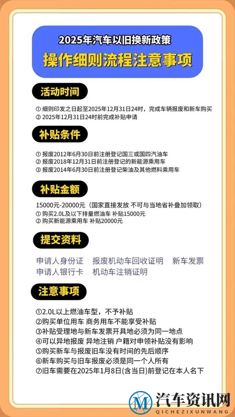 汽车国补进入倒计时了，需要买车的朋友抓紧了-1