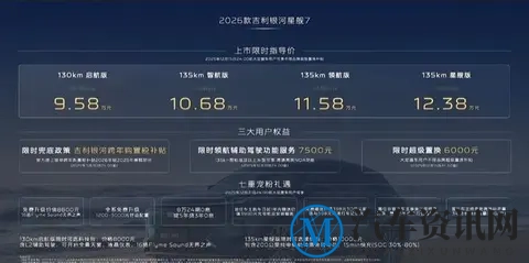 卷续航就对了！吉利银河新款星舰7 EM-i上市，限时9.58万元起-1