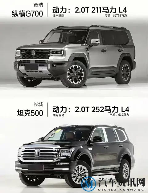 665kW+空悬碾压同级！捷途G700 30.49万起叫板坦克500口碑能逆袭？-1