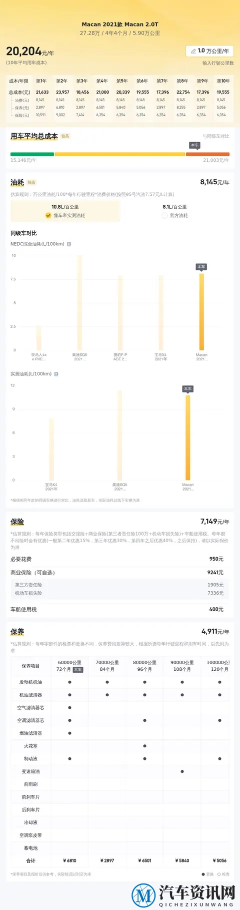 烈马VS坦克400：是个性还是生活？越野新选择-1