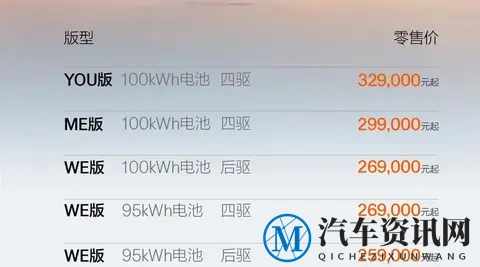 从“背刺”到“救赎”:极氪001升级背后的代价与行业破局-3