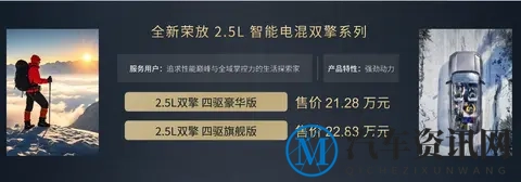 它来了!丰田第六代全新荣放正式接受预定，售价16.98万起-3
