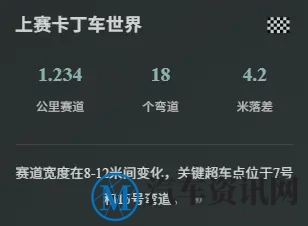 2025 CKC季后邀请赛-上海站:赛道、车手与规则的深度解析-2