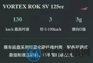 2025CKC上海站观赛攻略：蹲对位置、看懂暗号，不做赛道边缘人-3