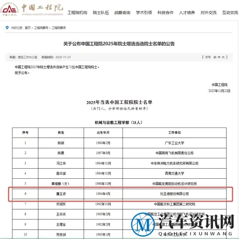 比亚迪首席科学家、汽车总工程师廉玉波当选中国工程院院士-1
