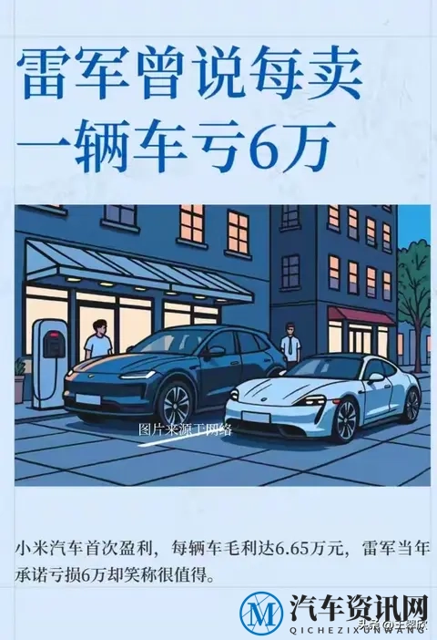 雷军小米汽车从每辆亏6万到赚6.65万,反转来得太突然-1