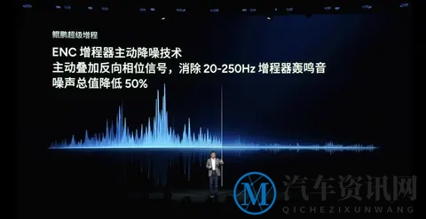 广州车展｜传统品牌vs新势力，音响的豪华与未来由谁定义？-3