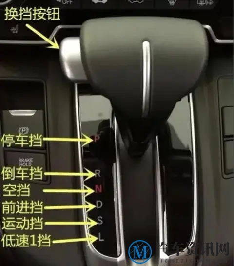 自动挡车已高度自动化，为何仍保留手动模式_拨片？-2