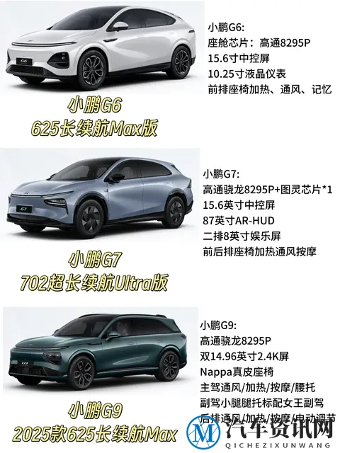 G6 G7 G9一图看懂小鹏在售全系suv-1