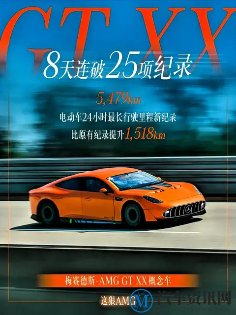 奔驰电动车绕地球跑一圈?广州车展这波操作,特斯拉看了都沉默!-3