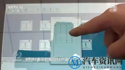 92号汽油直降1元？你的车正在被悄悄‘打劫’！-1