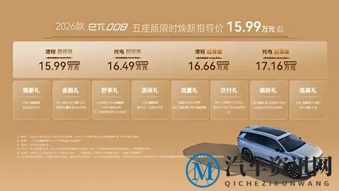 1220km 长续航加持，东风奕派 eπ008 五座焕新解锁房车卧室影院-1