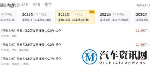 2025年全球及中国改装品牌综合排名分析-1
