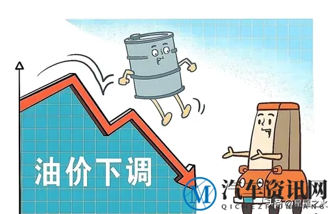 11月24日油价下调实锤！92号重回6元？最新油价+省钱攻略奉上-1