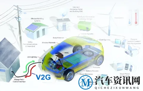 蔚来充电枪出问题！全球EV都受威胁？充电协议漏洞应对方案-2