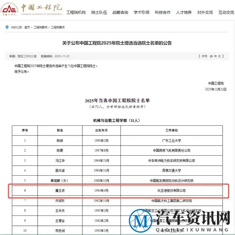 比亚迪集团首席科学家廉玉波当选中国工程院院士-1