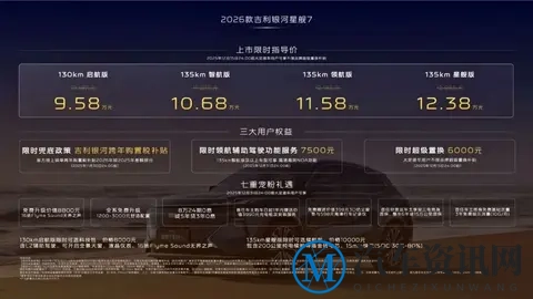10万不到就能买,综合续航1575km,国产全能SUV太顶了!-1