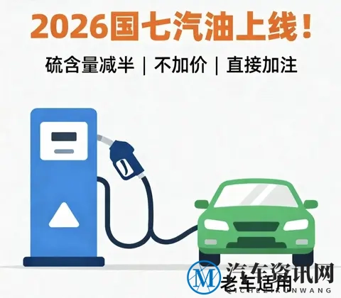 加油省钱新福利!国七汽油即将全国上线,每年能省不少保养费!-3
