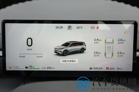 家用新能源 SUV，为什么选东风奕派 2026 款 eπ008 五座版？-2