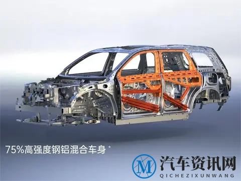 一个月卖出近1万台,C级奶爸车惠后16.78万,配FSD悬挂+终身质保-1