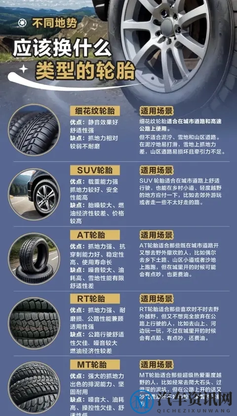 汽车轮胎怎么选?10个品牌优缺点全揭秘,看完再也不纠结!-1