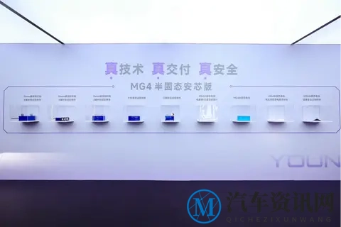 全新MG4半固态安芯版电池安全极限有多高?超行业最高标准20%!-1