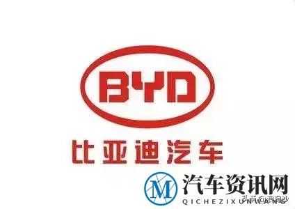 比亚迪在固态电池方向的发展与布局研究-3