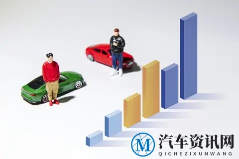 小米汽车开始赚钱了 但雷军有点烦-1