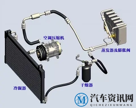 某新能源汽车出现空调喷粉的情况,是哪里故障,喷出的粉是什么?-2
