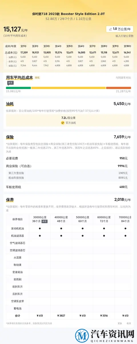 一汽奥迪即将达成千万用户里程碑 全新A6L等车型将2026年上市-1
