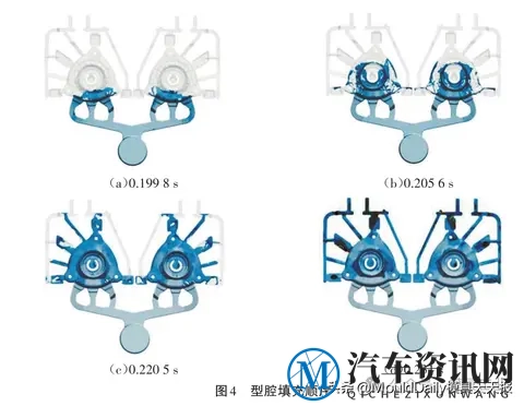 铝合金汽车减震器顶胶支座压铸工艺和模具设计-1