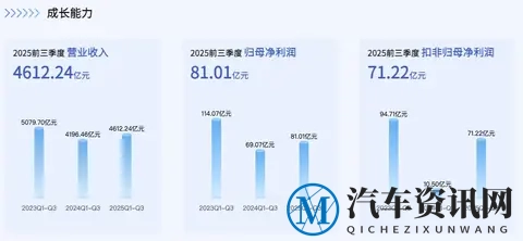 还不上市在等啥？岚图追光L有点意思，能否大卖关键得看售价-1