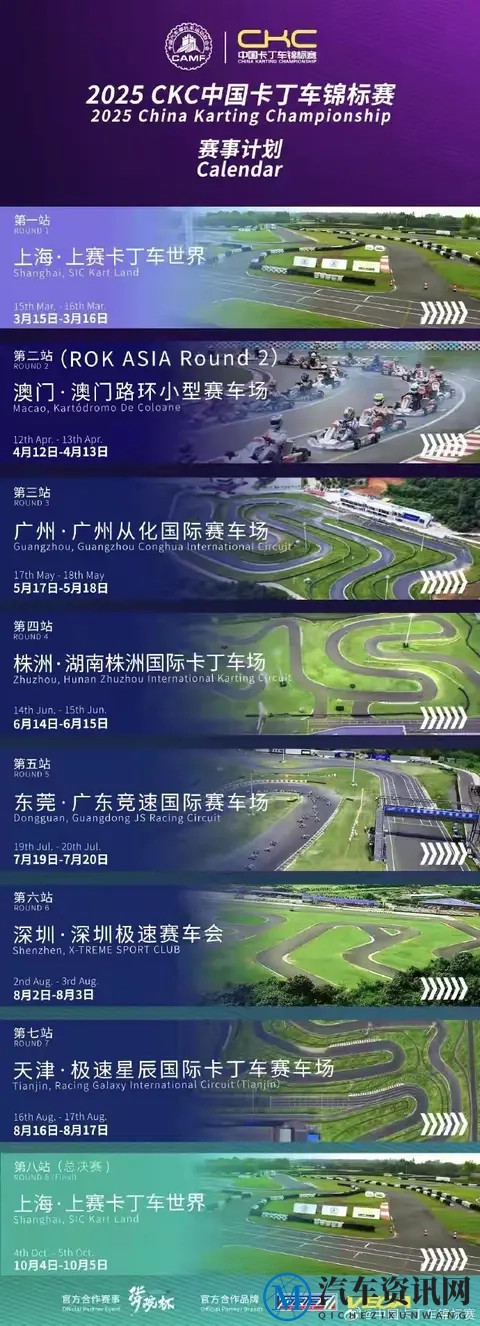2025CKC上海站观赛攻略：蹲对位置、看懂暗号，不做赛道边缘人-2