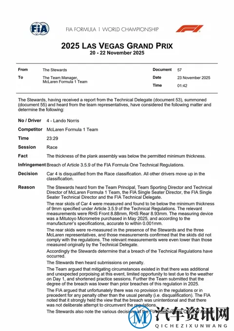 F1拉斯维加斯站爆出大冷门！迈凯伦成绩作废，维斯塔潘逆袭冠军-1