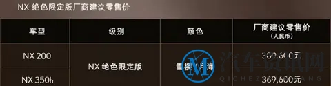 雷克萨斯推新车,女性用户成重点,豪华车开始玩细腻-1